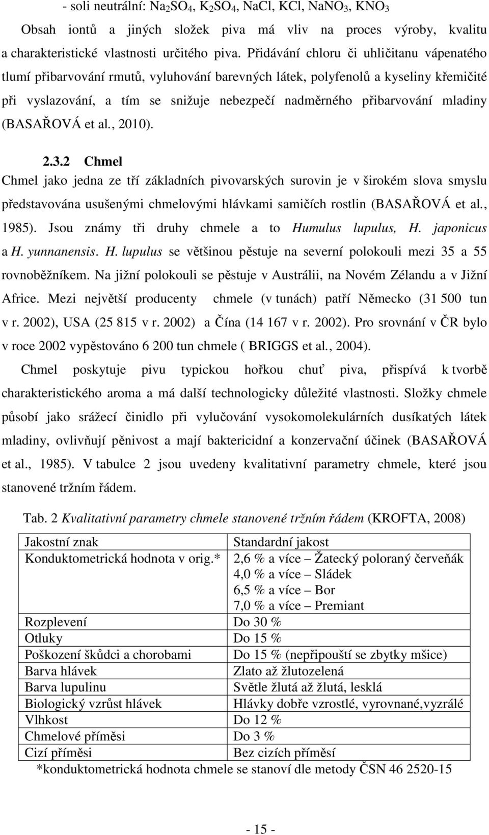 mladiny (BASAŘOVÁ et al., 2010). 2.3.