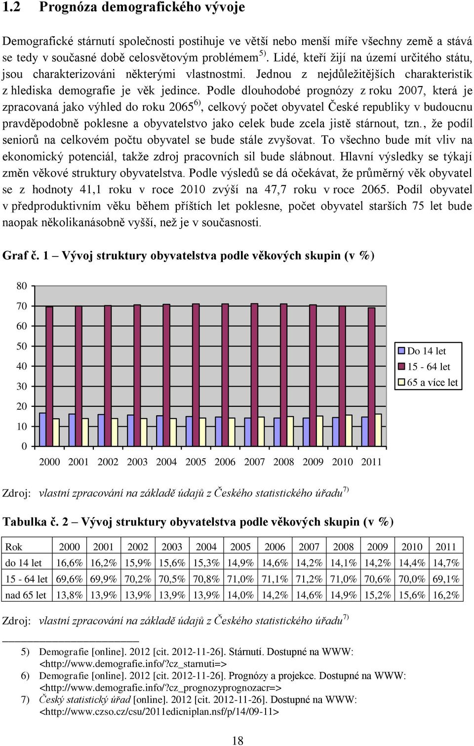 Podle dlouhodobé prognózy z roku 2007, která je zpracovaná jako výhled do roku 2065 6), celkový počet obyvatel České republiky v budoucnu pravděpodobně poklesne a obyvatelstvo jako celek bude zcela