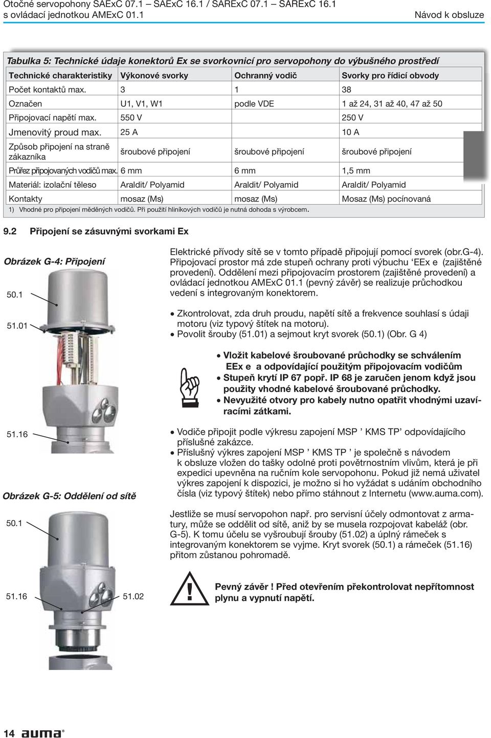 Počet kontaktů max. 3 1 38 Označen U1, V1, W1 podle VDE 1 až 24, 31 až 40, 47 až 50 Připojovací napětí max. 550 V 250 V Jmenovitý proud max. 25 A 10 A Způsob připojení na straně zákazníka 9.