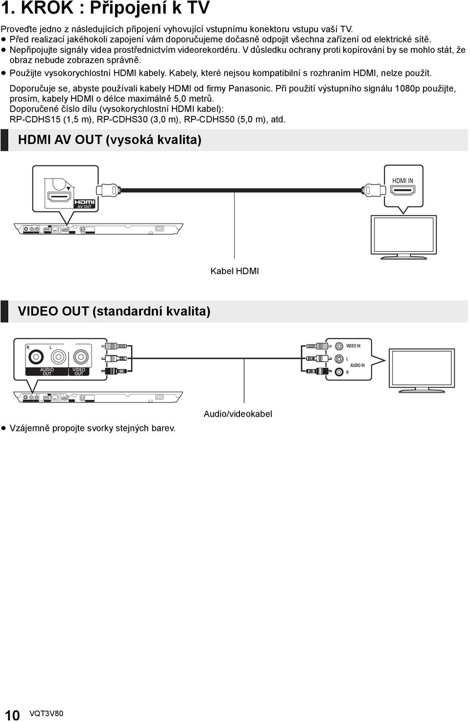 V důsledku ochrany proti kopírování by se mohlo stát, že obraz nebude zobrazen správně. Použijte vysokorychlostní HDMI kabely. Kabely, které nejsou kompatibilní s rozhraním HDMI, nelze použít.