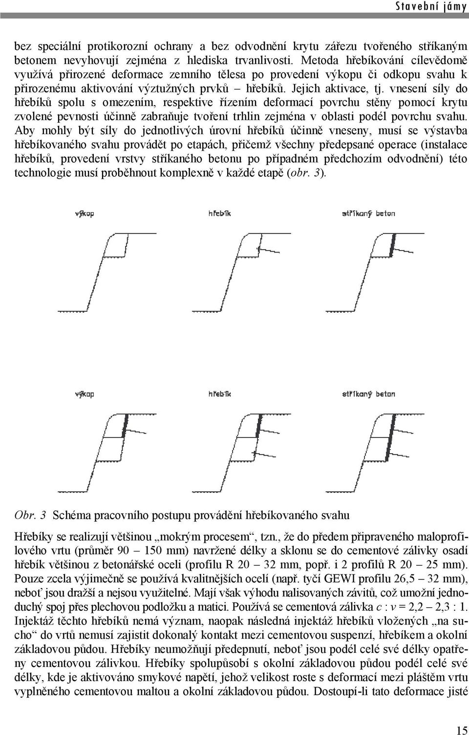 vnesení síly do hřebíků spolu s omezením, respektive řízením deformací povrchu stěny pomocí krytu zvolené pevnosti účinně zabraňuje tvoření trhlin zejména v oblasti podél povrchu svahu.