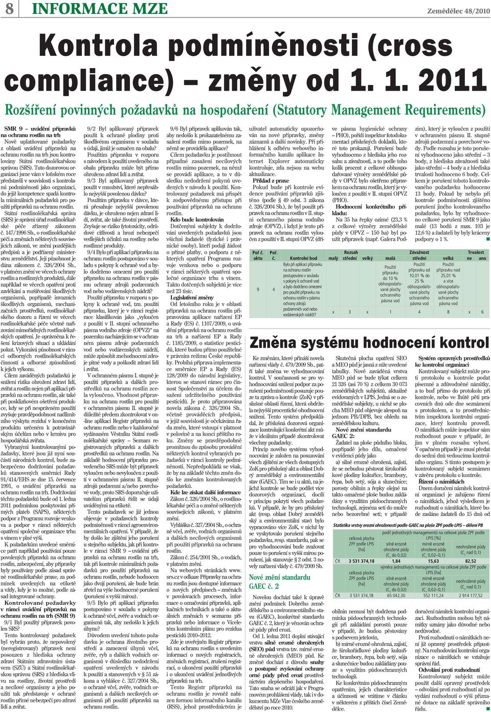 Tuto dozorovou organizaci jsme vám v loňském roce představili v souvislosti s kontrolami podmíněnosti jako organizaci, do jejíž kompetence spadá kontrola minimálních požadavků pro použití přípravků