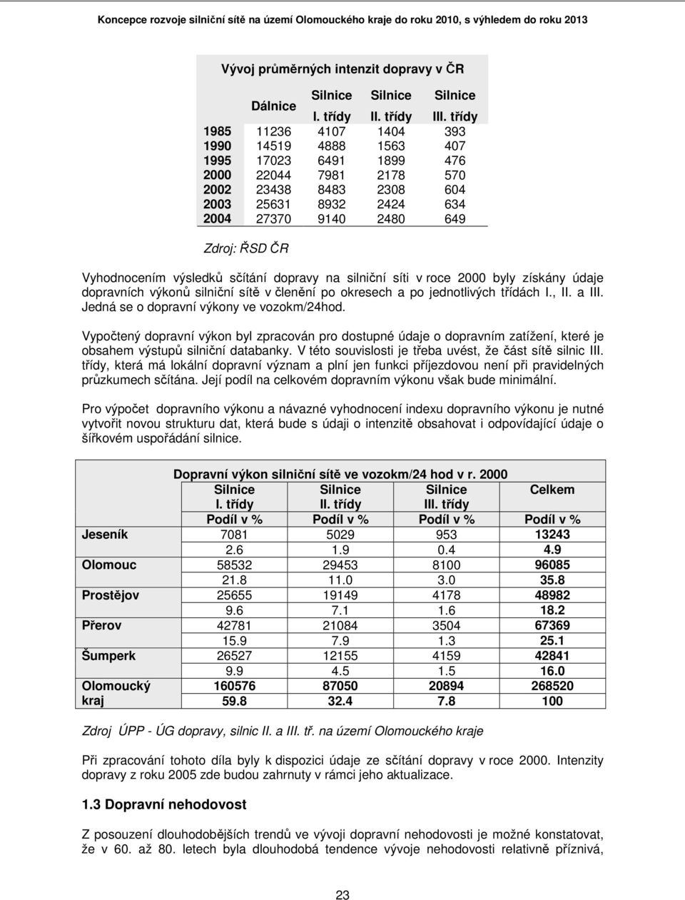 Vyhodnocením výsledků sčítání dopravy na silniční síti v roce 2000 byly získány údaje dopravních výkonů silniční sítě v členění po okresech a po jednotlivých třídách I., II. a III.