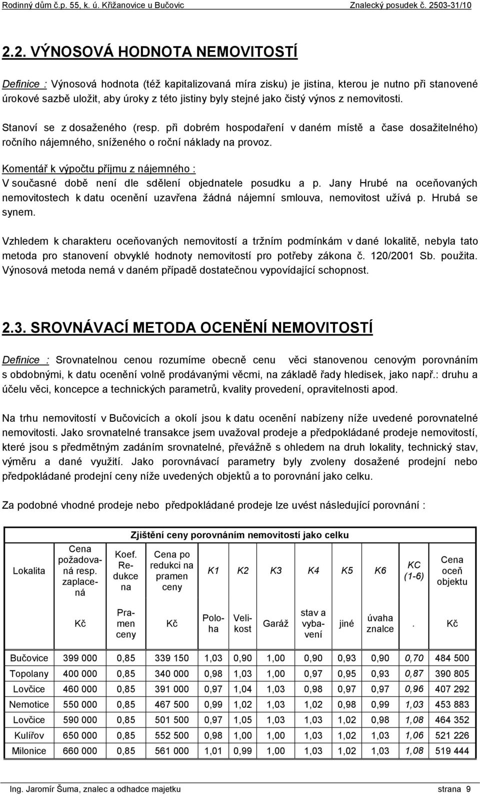 Komentář k výpočtu příjmu z nájemného : V současné době není dle sdělení objednatele posudku a p.