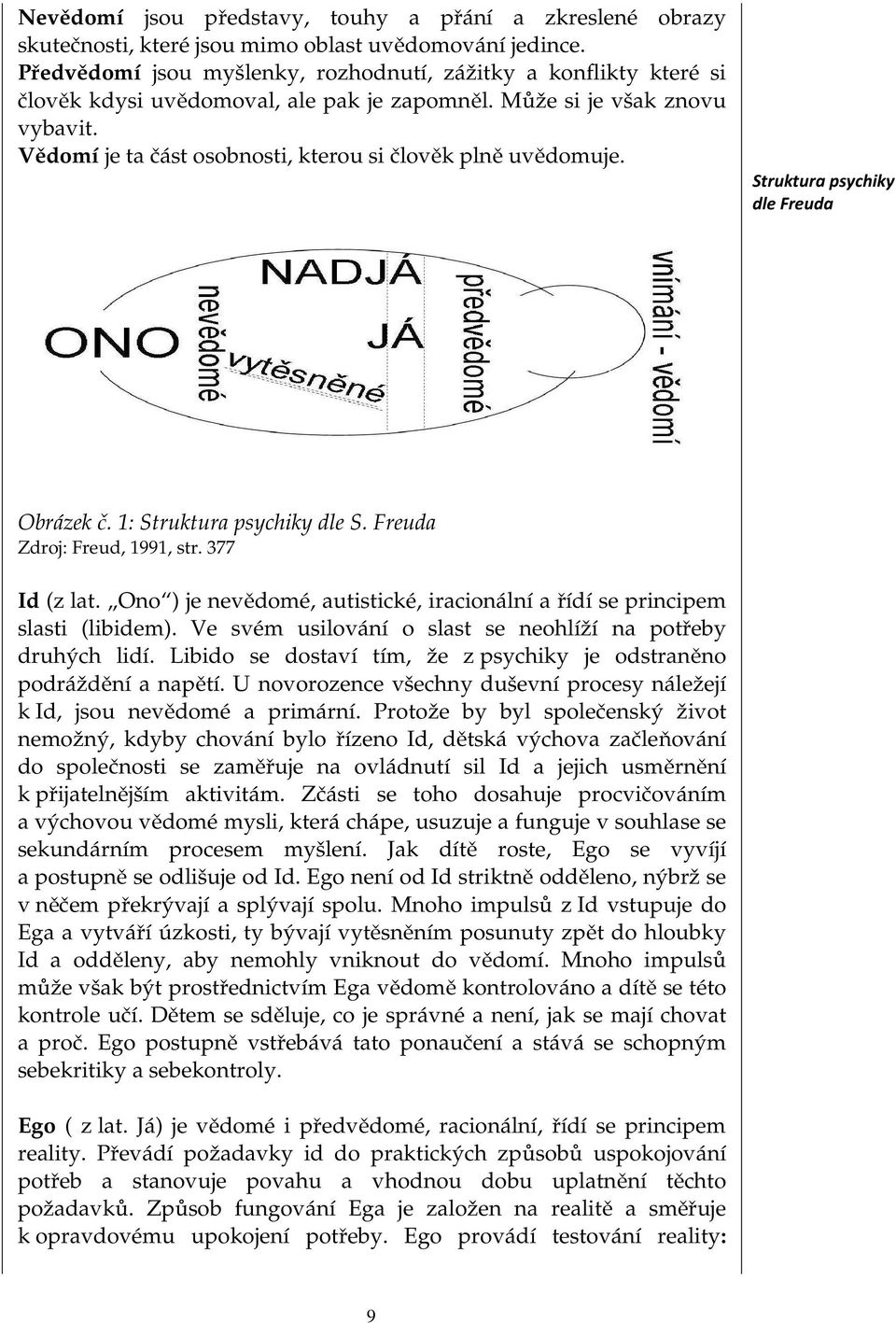 Vědomí je ta část osobnosti, kterou si člověk plně uvědomuje. Struktura psychiky dle Freuda Obrázek č. 1: Struktura psychiky dle S. Freuda Zdroj: Freud, 1991, str. 377 Id (z lat.