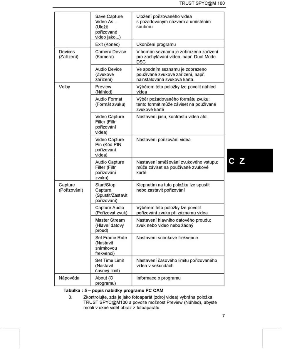 pořizování videa) Audio Capture Filter (Filtr pořizování zvuku) Start/Stop Capture (Spustit/Zastavit pořizování) Capture Audio (Pořizovat zvuk) Master Stream (Hlavní datový proud) Set Frame Rate