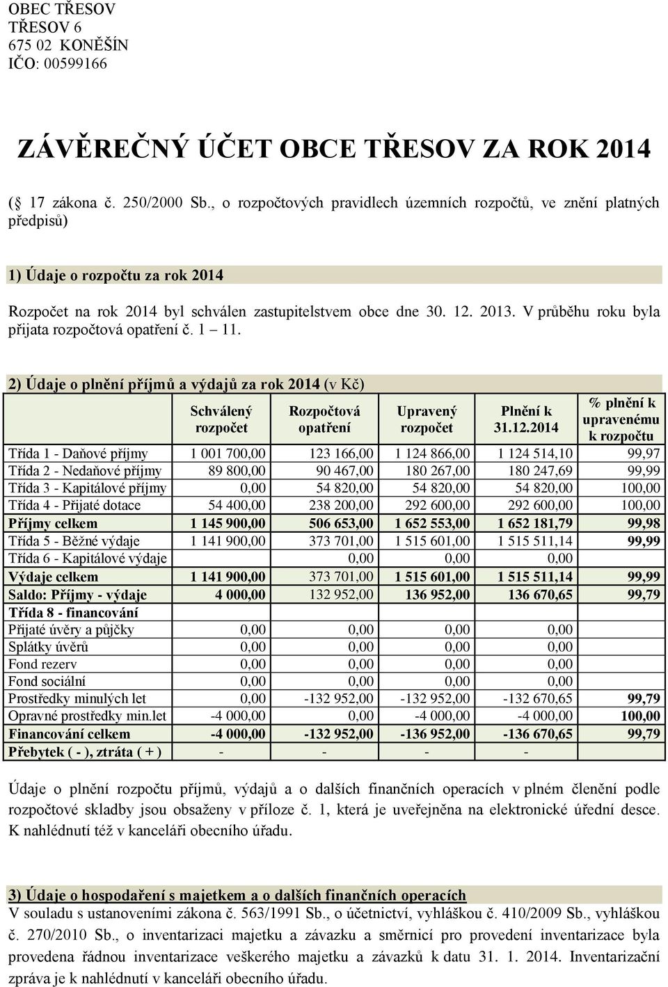 V průběhu roku byla přijata rozpočtová opatření č. 1 11. 2) Údaje o plnění příjmů a výdajů za rok 2014 (v Kč) Schválený rozpočet Rozpočtová opatření Upravený rozpočet Plnění k 31.12.