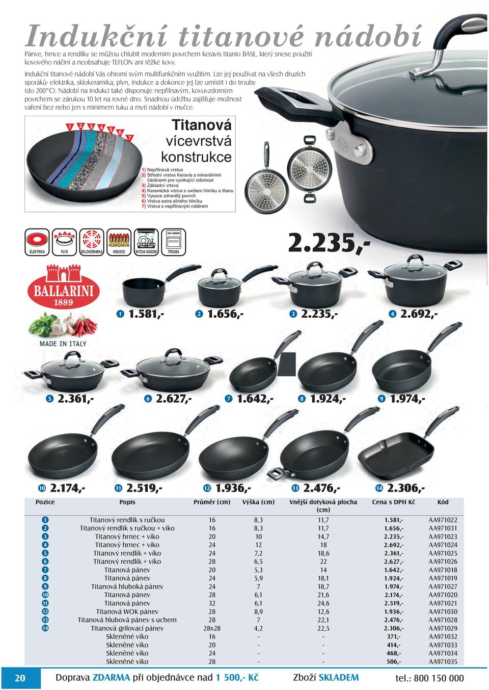 Nádobí na indukci také disponuje nepřilnavým, kovuvzdorným povrchem se zárukou 10 let na rovné dno. Snadnou údržbu zajišťuje možnost vaření bez nebo jen s minimem tuku a mytí nádobí v myčce.