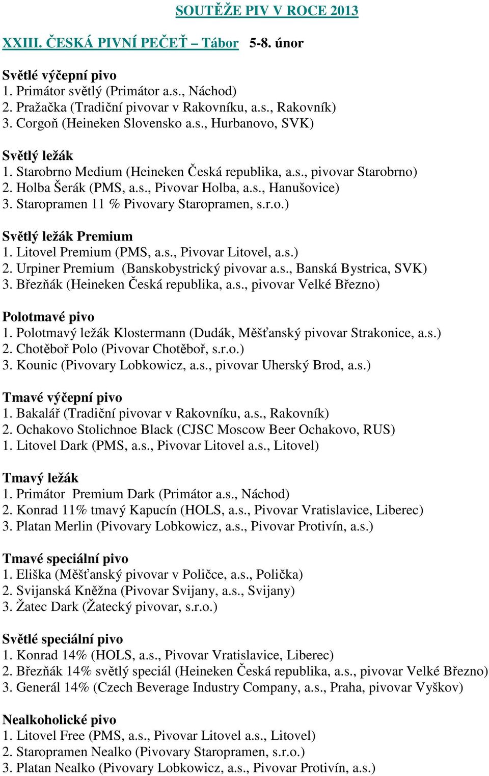 Staropramen 11 % Pivovary Staropramen, s.r.o.) Světlý ležák Premium 1. Litovel Premium (PMS, a.s., Pivovar Litovel, a.s.) 2. Urpiner Premium (Banskobystrický pivovar a.s., Banská Bystrica, SVK) 3.