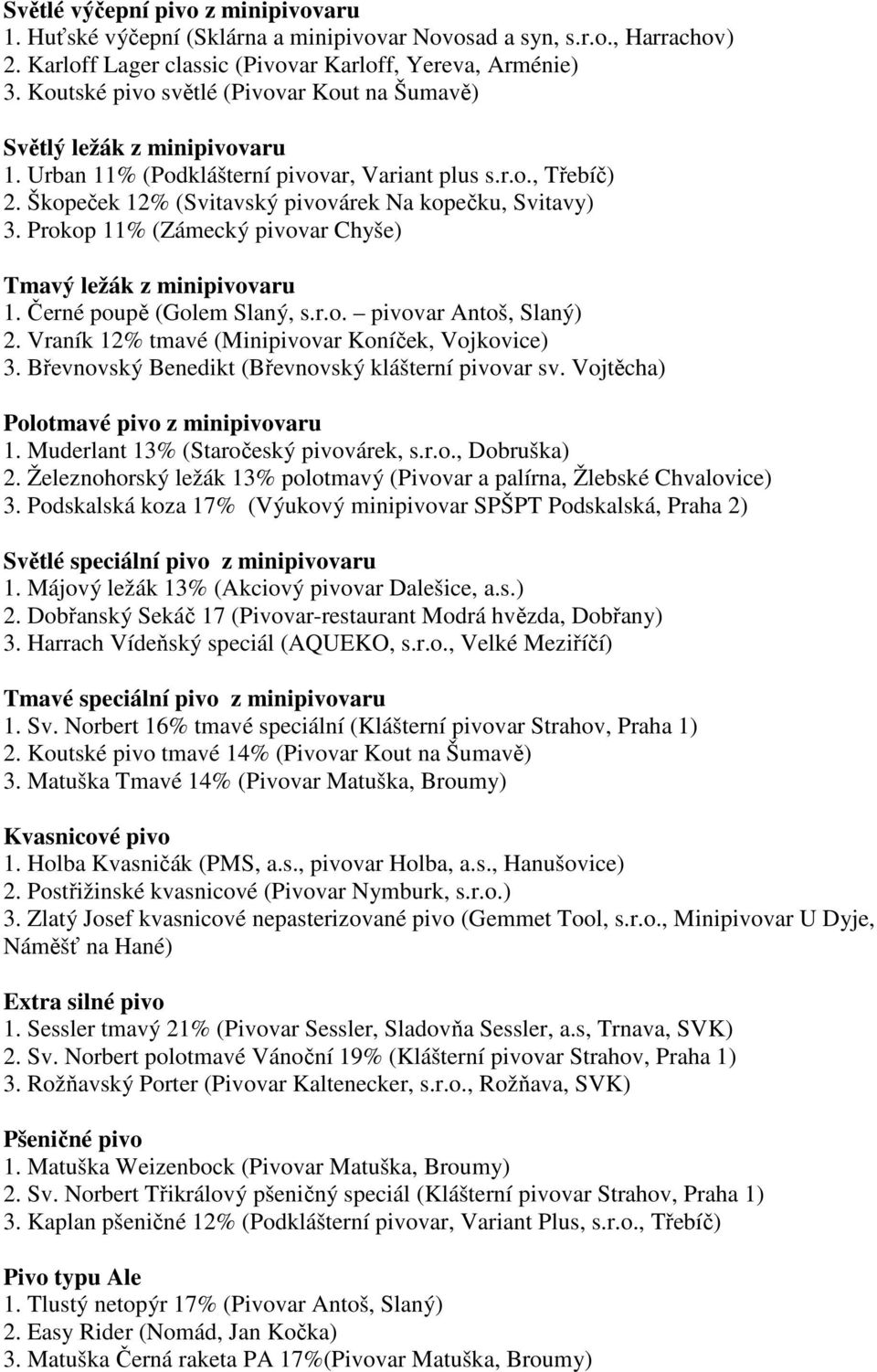 Prokop 11% (Zámecký pivovar Chyše) Tmavý ležák z minipivovaru 1. Černé poupě (Golem Slaný, s.r.o. pivovar Antoš, Slaný) 2. Vraník 12% tmavé (Minipivovar Koníček, Vojkovice) 3.