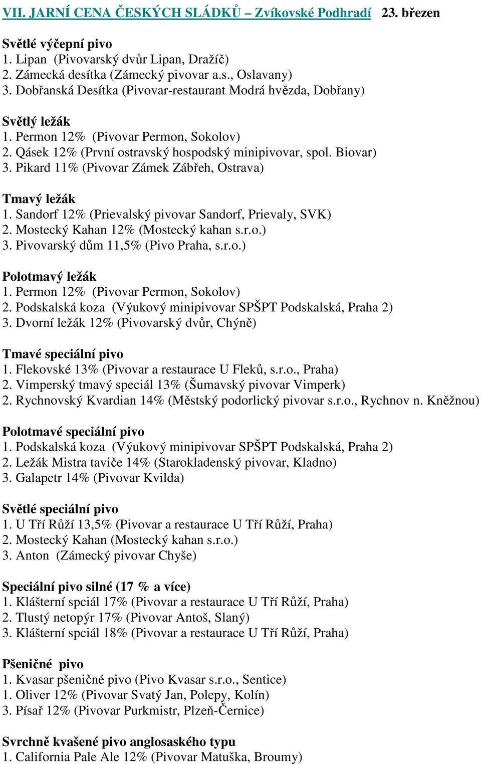 Pikard 11% (Pivovar Zámek Zábřeh, Ostrava) Tmavý ležák 1. Sandorf 12% (Prievalský pivovar Sandorf, Prievaly, SVK) 2. Mostecký Kahan 12% (Mostecký kahan s.r.o.) 3. Pivovarský dům 11,5% (Pivo Praha, s.