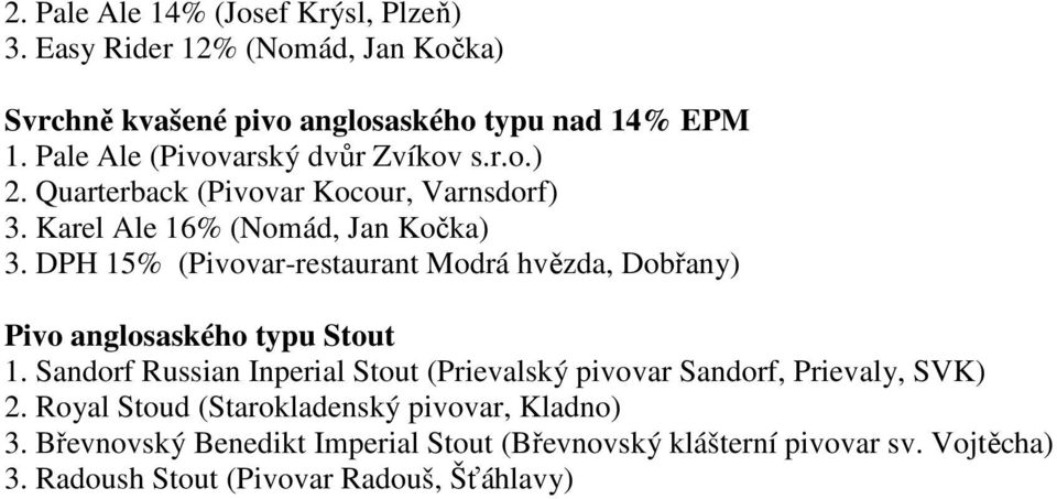 DPH 15% (Pivovar-restaurant Modrá hvězda, Dobřany) Pivo anglosaského typu Stout 1.