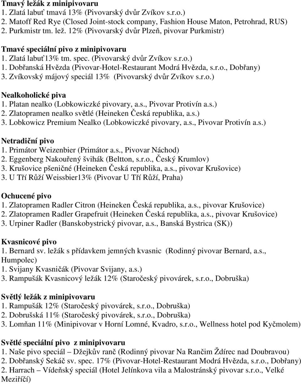 Platan nealko (Lobkowiczké pivovary, a.s., Pivovar Protivín a.s.) 2. Zlatopramen nealko světlé (Heineken Česká republika, a.s.) 3. Lobkowicz Premium Nealko (Lobkowiczké pivovary, a.s., Pivovar Protivín a.s.) Netradiční pivo 1.