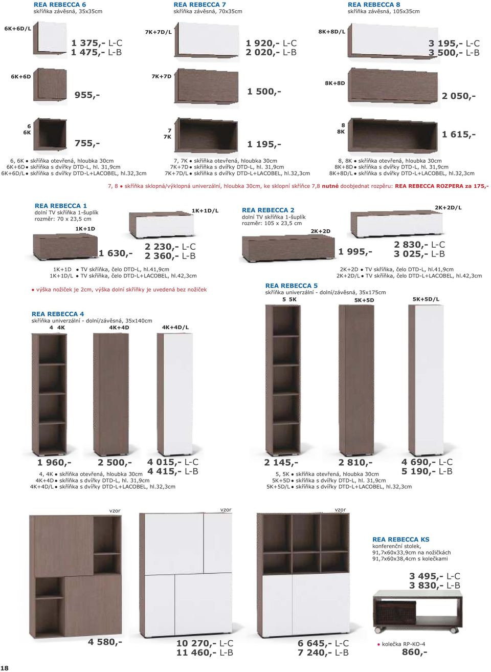 31,9cm 6K+6D/L skříňka s dvířky DTD-L+LACOBEL, hl.32,3cm 7, 7K skříňka otevřená, hloubka 30cm 7K+7D skříňka s dvířky DTD-L, hl. 31,9cm 7K+7D/L skříňka s dvířky DTD-L+LACOBEL, hl.