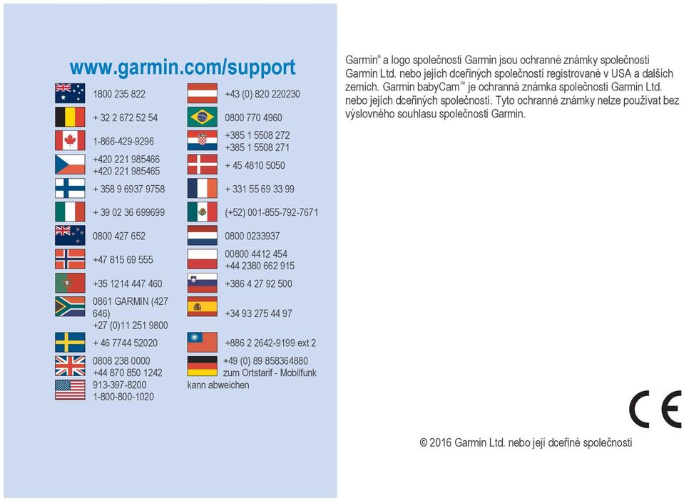 33 99 Garmin a logo společnosti Garmin jsou ochranné známky společnosti Garmin Ltd. nebo jejích dceřiných společností registrované v USA a dalších zemích.