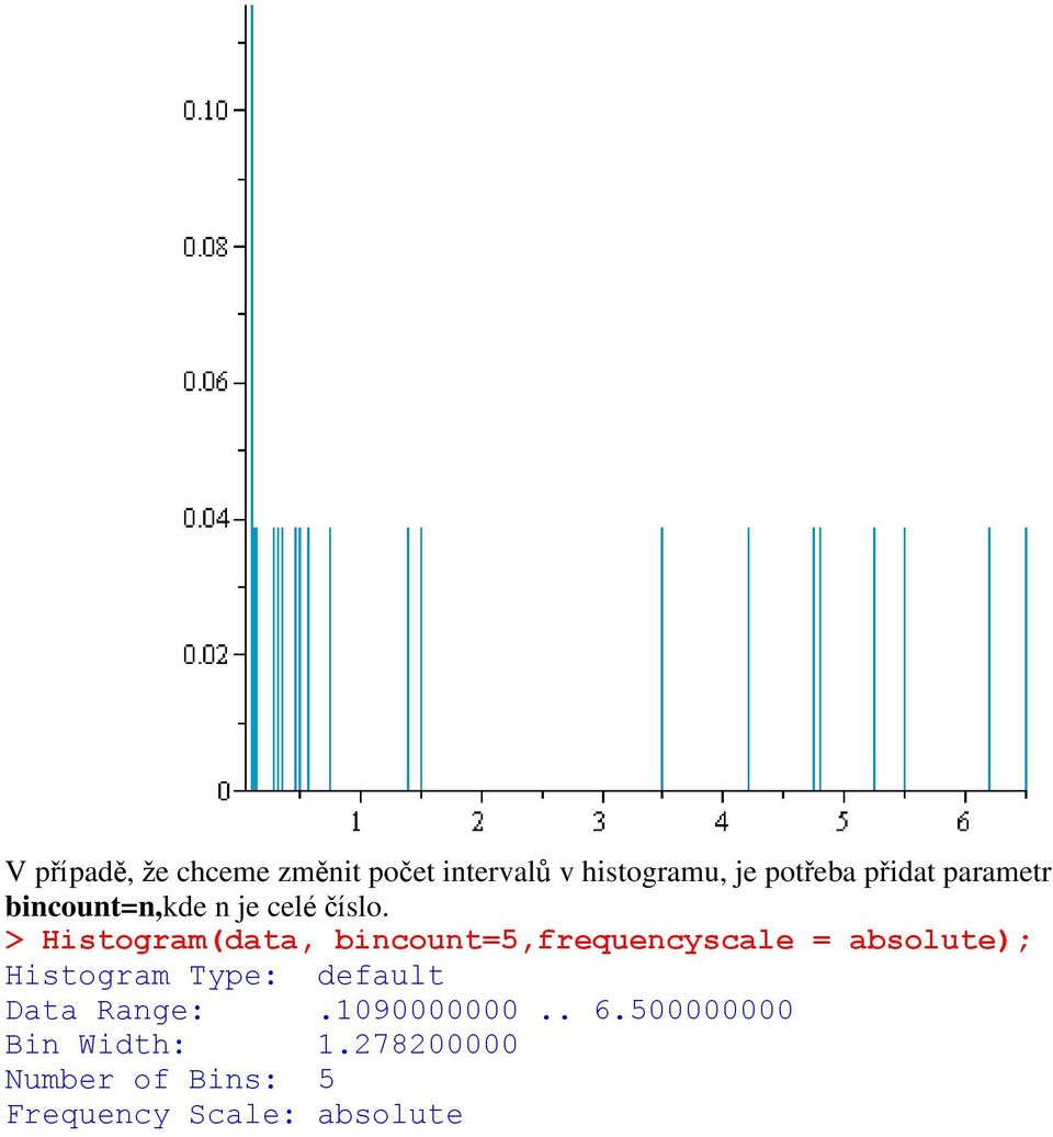 > Histogram(data, bincount=5,frequencyscale = absolute); Histogram Type: