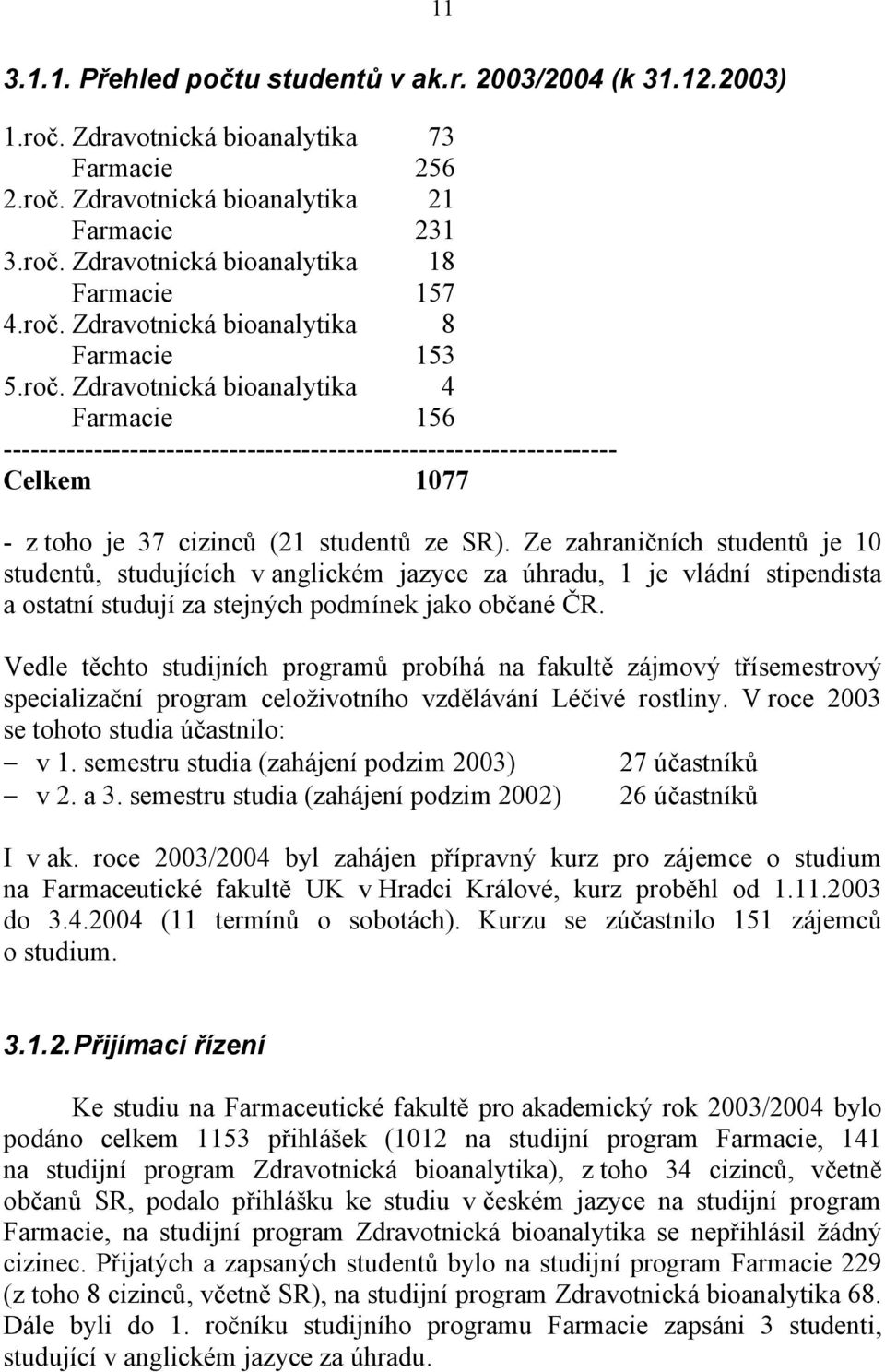 Ze zahraničních studentů je 10 studentů, studujících v anglickém jazyce za úhradu, 1 je vládní stipendista a ostatní studují za stejných podmínek jako občané ČR.