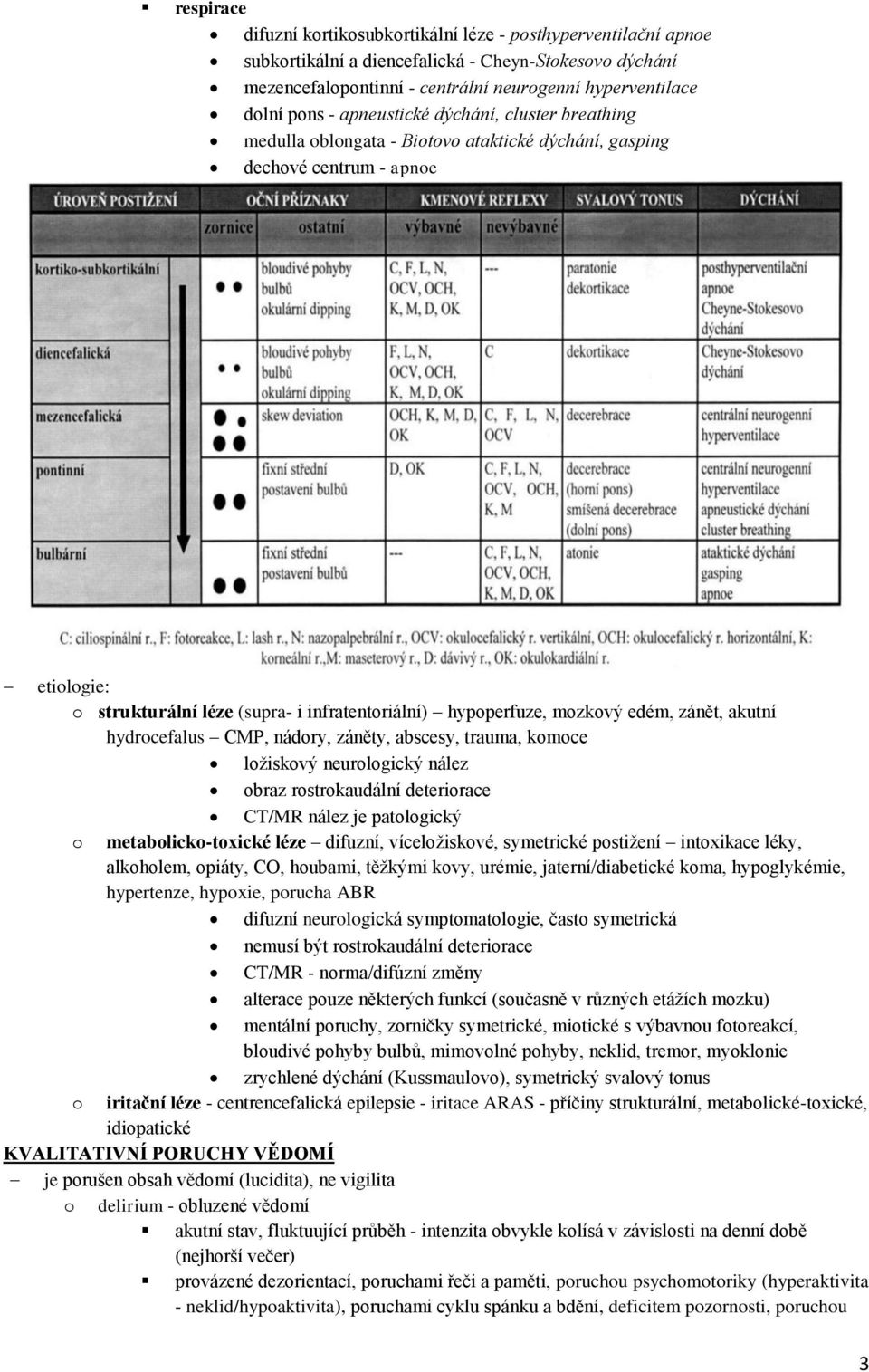 edém, zánět, akutní hydrocefalus CMP, nádory, záněty, abscesy, trauma, komoce ložiskový neurologický nález obraz rostrokaudální deteriorace CT/MR nález je patologický o metabolicko-toxické léze
