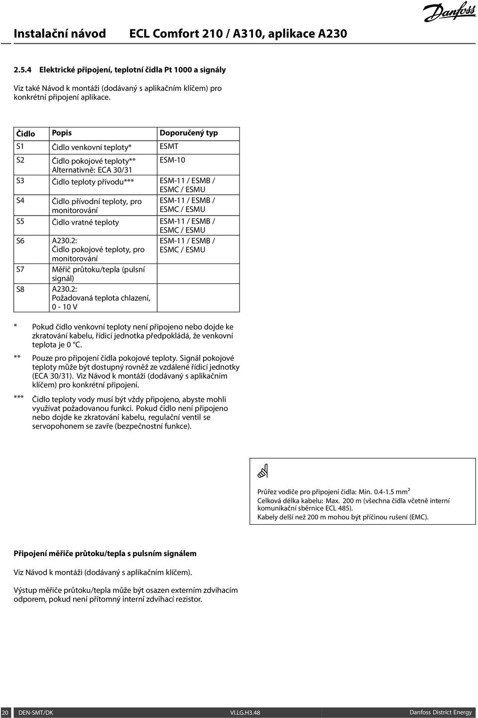 teploty, pro ESM-11 / ESMB / monitorování ESMC / ESMU S5 Čidlo vratné teploty ESM-11 / ESMB / ESMC / ESMU S6 A230.