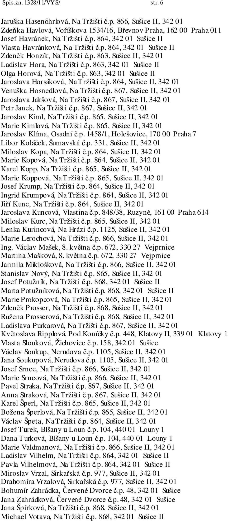 p. 864, Sušice II, 342 01 Venuška Hosnedlová, Na Tržišti č.p. 867, Sušice II, 342 01 Jaroslava Jakšová, Na Tržišti č.p. 867, Sušice II, 342 01 Petr Janek, Na Tržišti č.p. 867, Sušice II, 342 01 Jaroslav Kiml, Na Tržišti č.