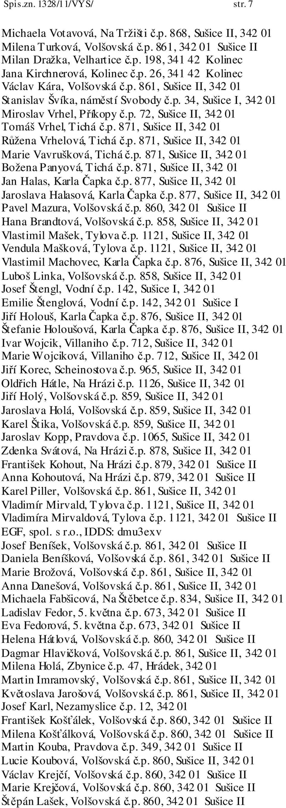 p. 871, Sušice II, 342 01 Růžena Vrhelová, Tichá č.p. 871, Sušice II, 342 01 Marie Vavrušková, Tichá č.p. 871, Sušice II, 342 01 Božena Panyová, Tichá č.p. 871, Sušice II, 342 01 Jan Halas, Karla Čapka č.