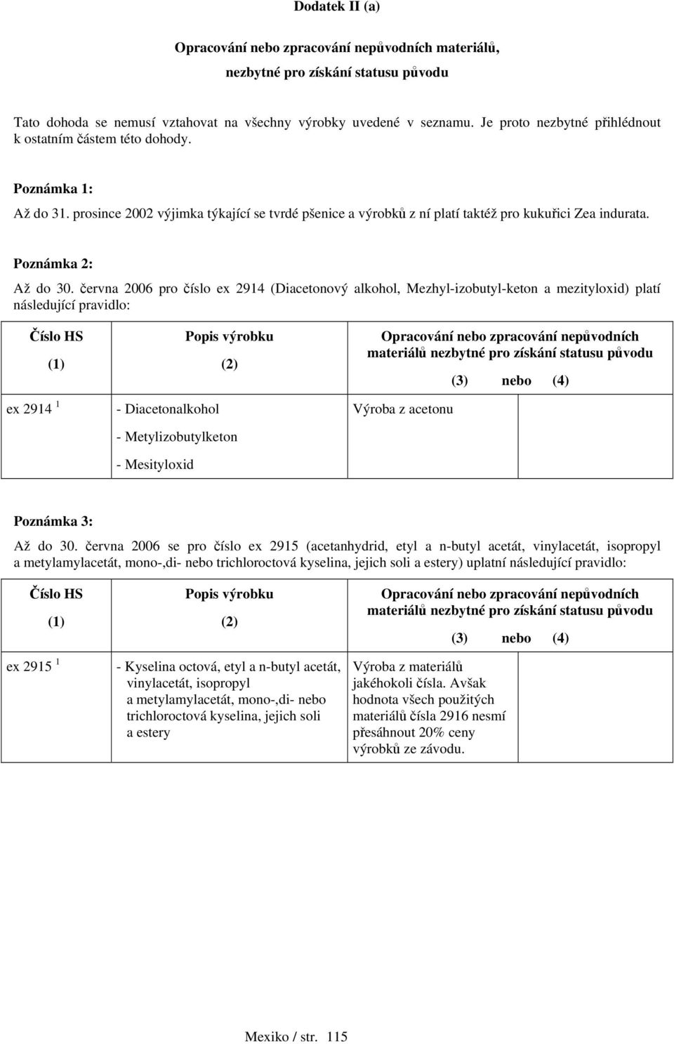 června 2006 pro číslo ex 2914 (Diacetonový alkohol, Mezhyl-izobutyl-keton a mezityloxid) platí následující pravidlo: ex 2914 1 - Diacetonalkohol - Metylizobutylketon - Mesityloxid Výroba z acetonu