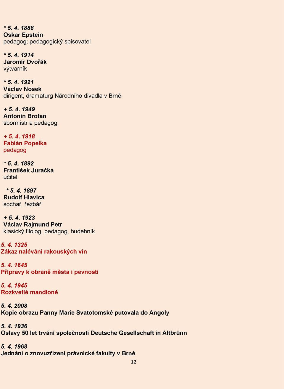 4. 1325 Zákaz nalévání rakouských vín 5. 4. 1645 Přípravy k obraně města i pevnosti 5. 4. 1945 Rozkvetlé mandloně 5. 4. 2008 Kopie obrazu Panny Marie Svatotomské putovala do Angoly 5.