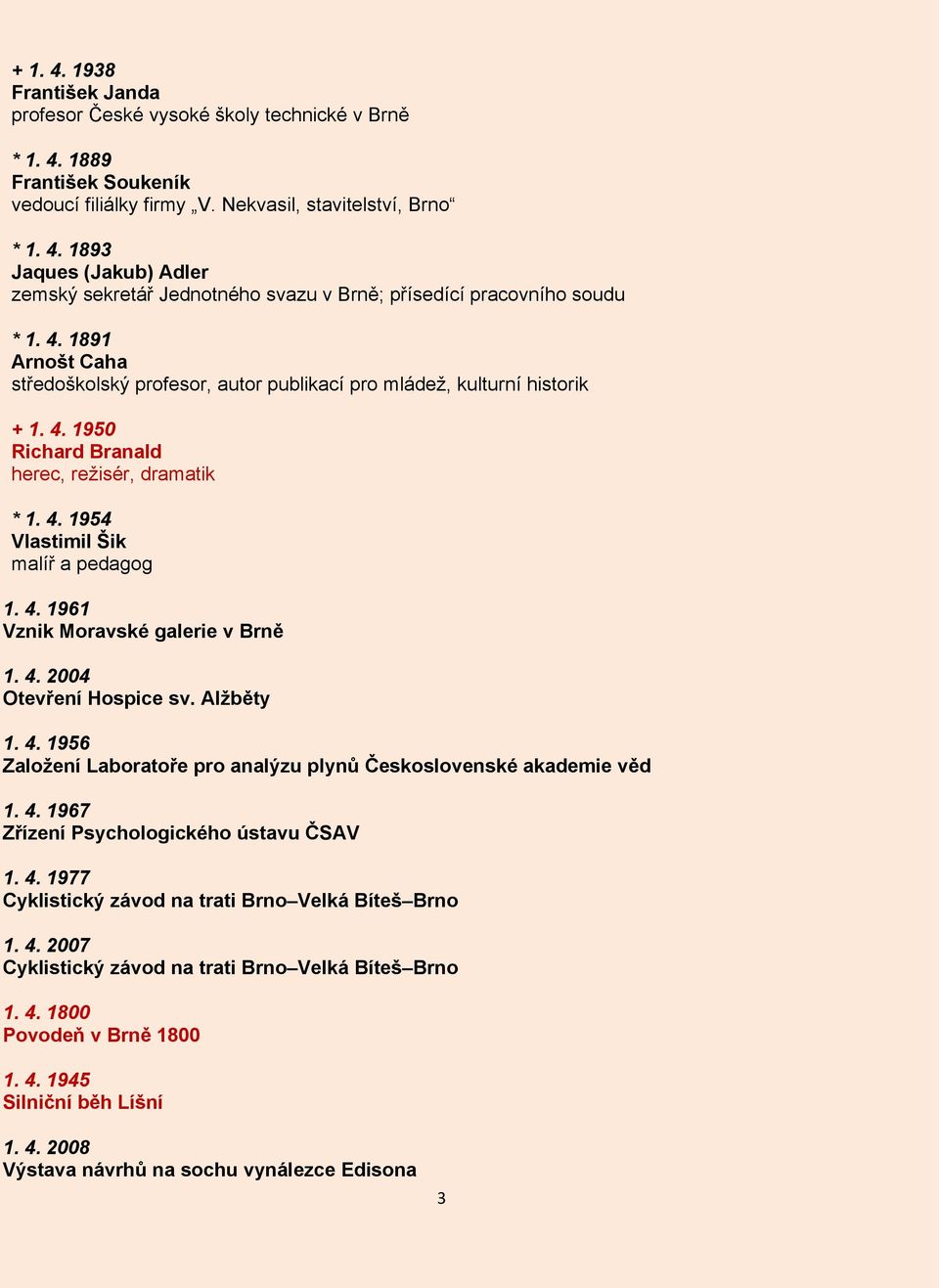 4. 2004 Otevření Hospice sv. Alžběty 1. 4. 1956 Založení Laboratoře pro analýzu plynů Československé akademie věd 1. 4. 1967 Zřízení Psychologického ústavu ČSAV 1. 4. 1977 Cyklistický závod na trati Brno Velká Bíteš Brno 1.