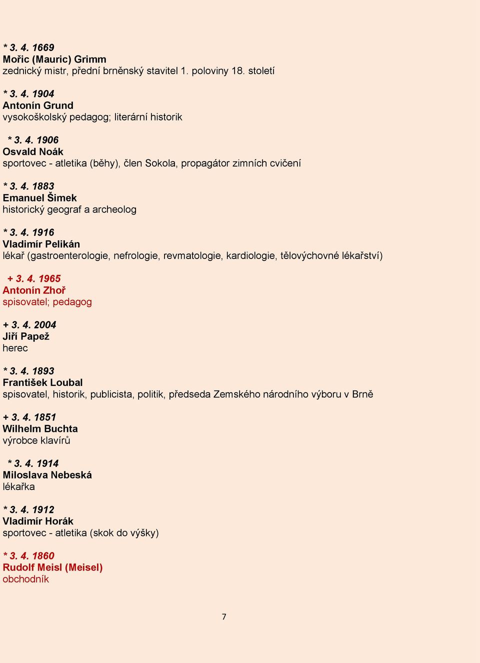 4. 2004 Jiří Papež herec * 3. 4. 1893 František Loubal spisovatel, historik, publicista, politik, předseda Zemského národního výboru v Brně + 3. 4. 1851 Wilhelm Buchta výrobce klavírů * 3. 4. 1914 Miloslava Nebeská lékařka * 3.