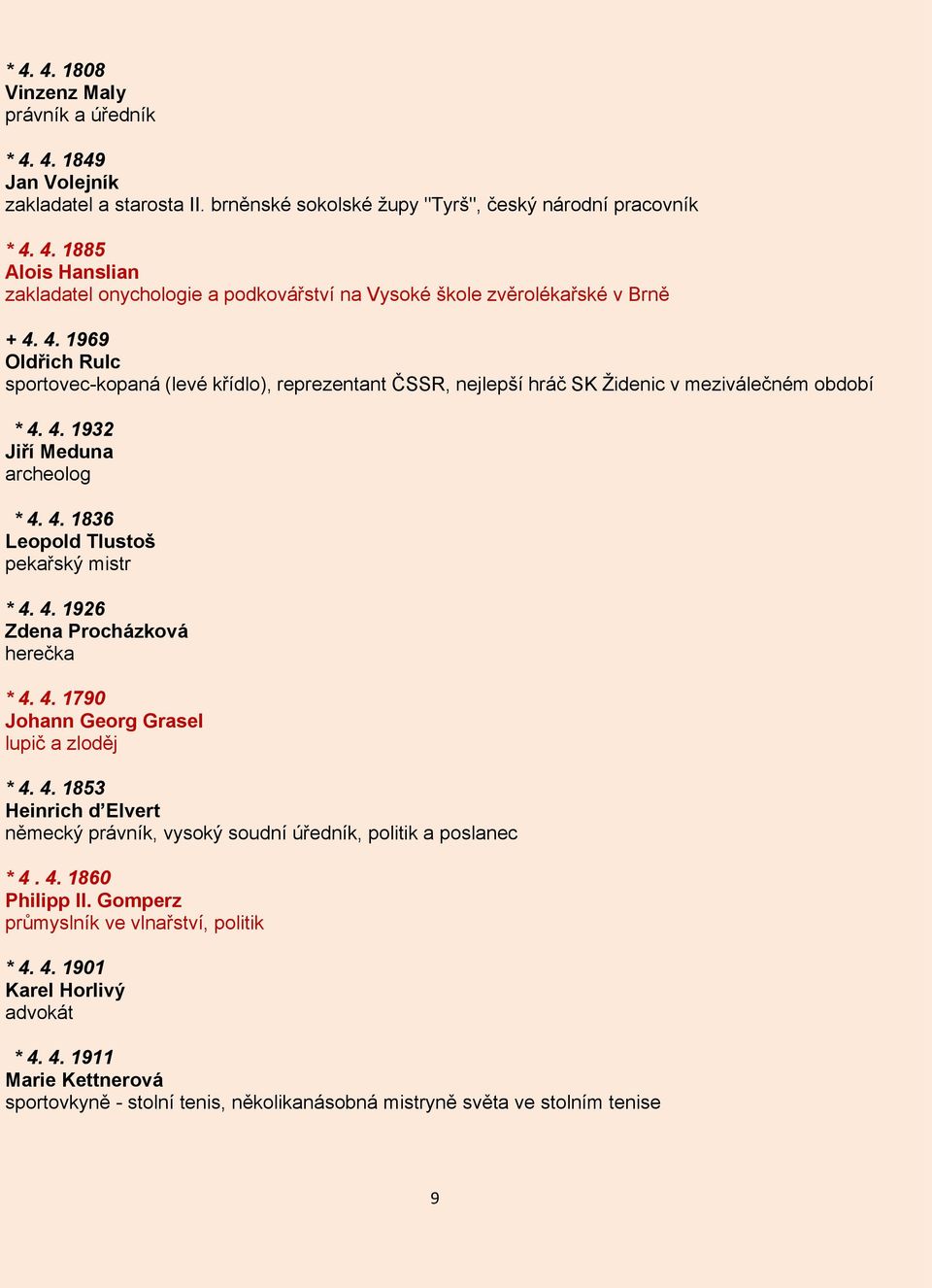 4. 1926 Zdena Procházková herečka * 4. 4. 1790 Johann Georg Grasel lupič a zloděj * 4. 4. 1853 Heinrich d Elvert německý právník, vysoký soudní úředník, politik a poslanec * 4. 4. 1860 Philipp II.