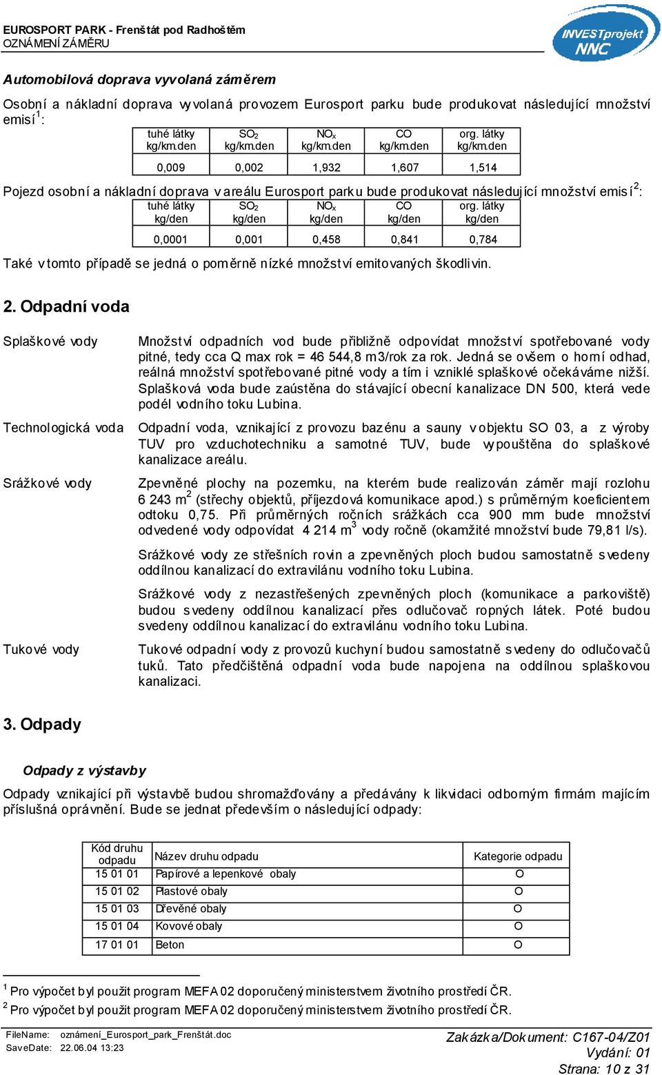 den 0,009 0,002 1,932 1,607 1,514 Pojezd osobní a nákladní doprava v areálu Eurosport parku bude produkovat následující množství emisí 2 : tuhé látky kg/den SO 2 kg/den NO x kg/den CO kg/den org.