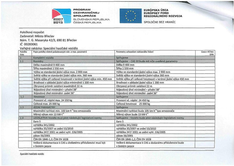 2 900 mm Světlá výška ve standardní jízdní výšce min. 360 mm Světlá výška při celkové hmotnosti v terénní jízdní výšce min.