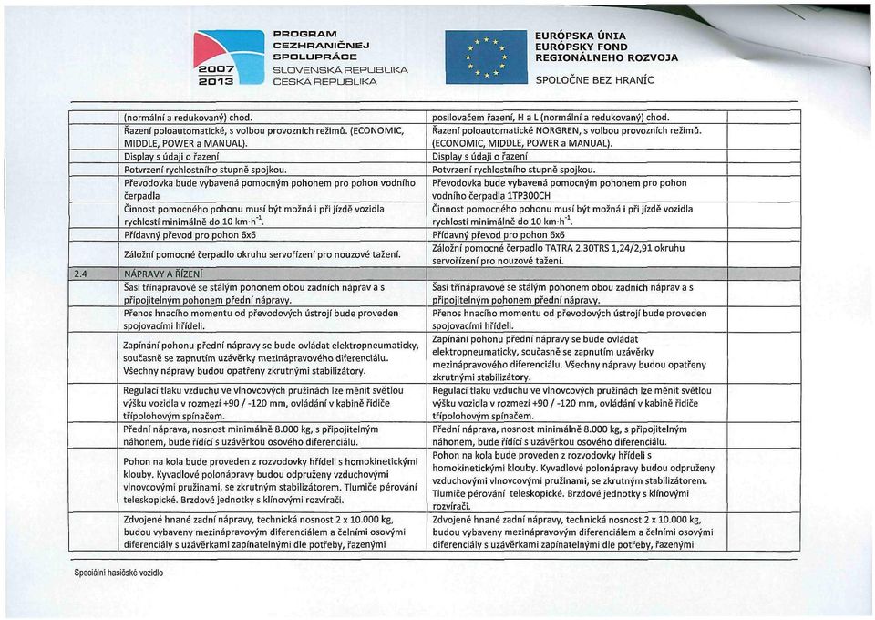 Převodovka bude vybavená pomocným pohonem pro pohon vodního čerpadla Činnost pomocného pohonu musí být možná i při jízdě vozidla rychlostí minimálně do 10 km-h".
