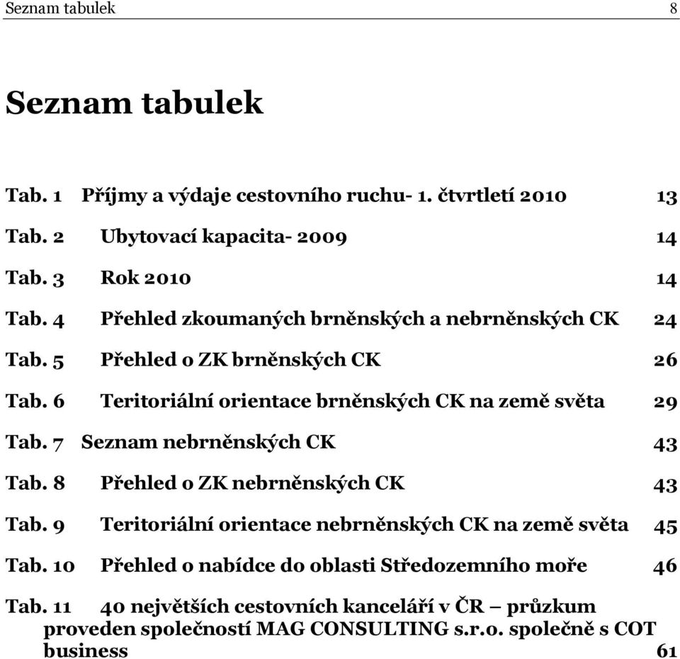 7 Seznam nebrněnských CK 43 Tab. 8 Přehled o ZK nebrněnských CK 43 Tab. 9 Teritoriální orientace nebrněnských CK na země světa 45 Tab.