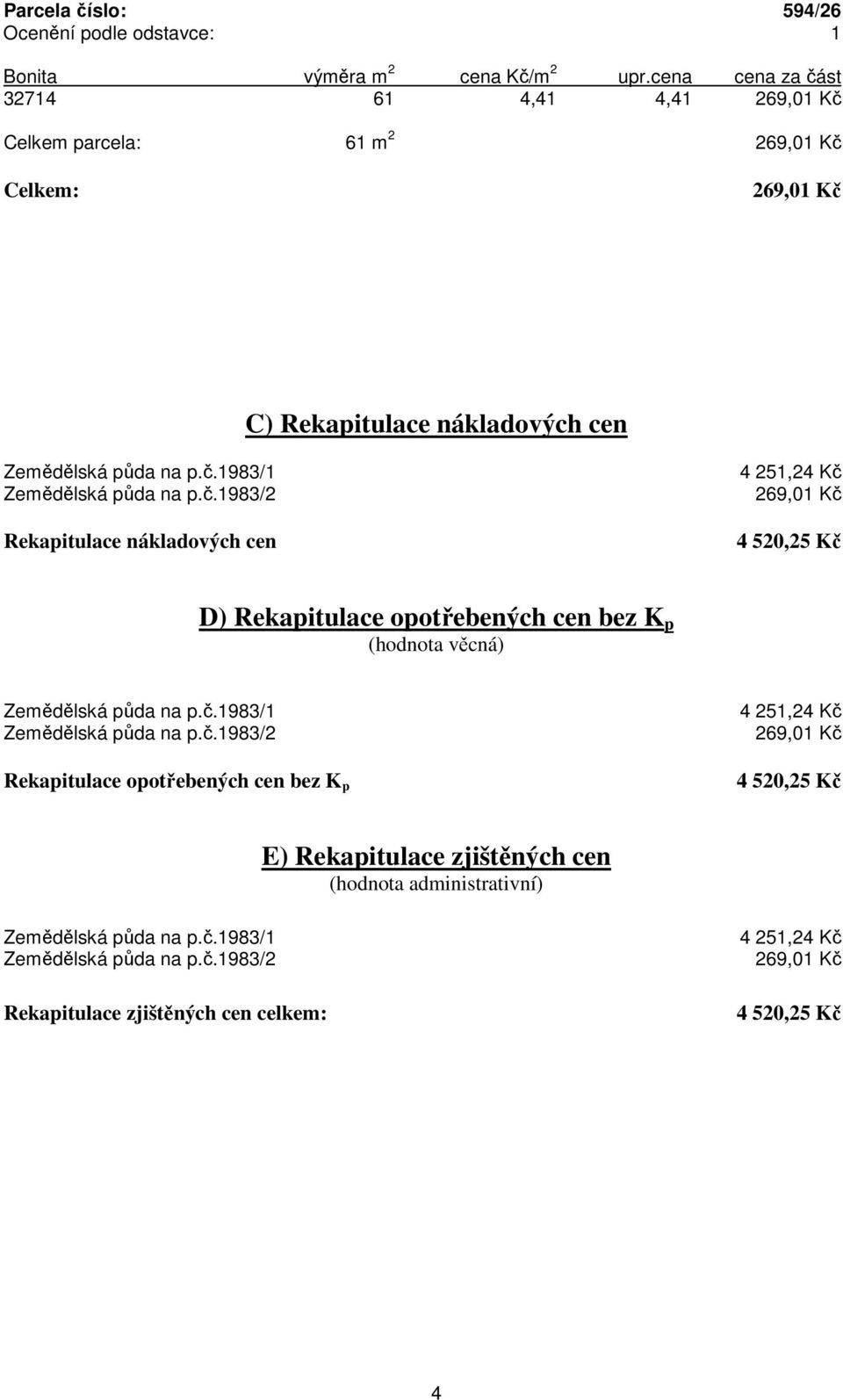 č.1983/2 Rekapitulace nákladových cen D) Rekapitulace opotřebených cen bez K p (hodnota věcná) Zemědělská půda na p.č.1983/1 Zemědělská půda na p.