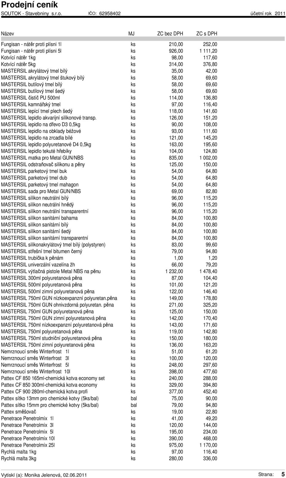 136,80 MASTERSIL kamnářský tmel ks 97,00 116,40 MASTERSIL lepící tmel plech šedý ks 118,00 141,60 MASTERSIL lepidlo akvarijní silikonové transp.