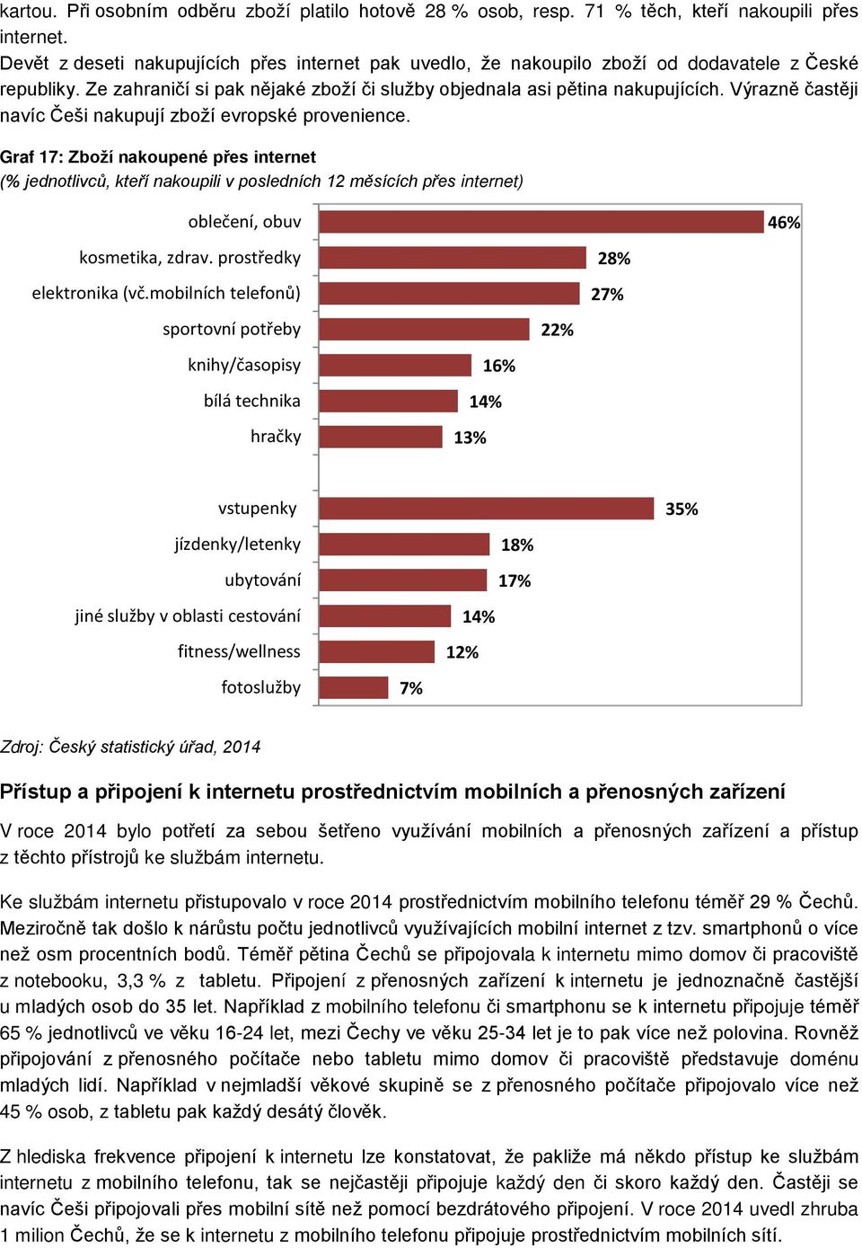 Výrazně častěji navíc Češi nakupují zboží evropské provenience.