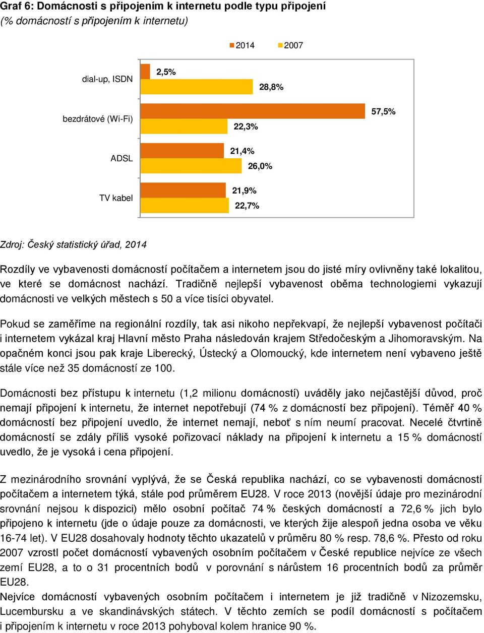 Tradičně nejlepší vybavenost oběma technologiemi vykazují domácnosti ve velkých městech s 50 a více tisíci obyvatel.