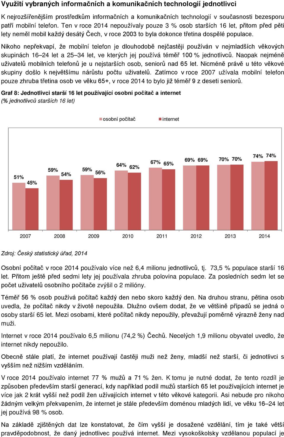 Nikoho nepřekvapí, že mobilní telefon je dlouhodobě nejčastěji používán v nejmladších věkových skupinách 16 24 let a 25 34 let, ve kterých jej používá téměř 100 % jednotlivců.