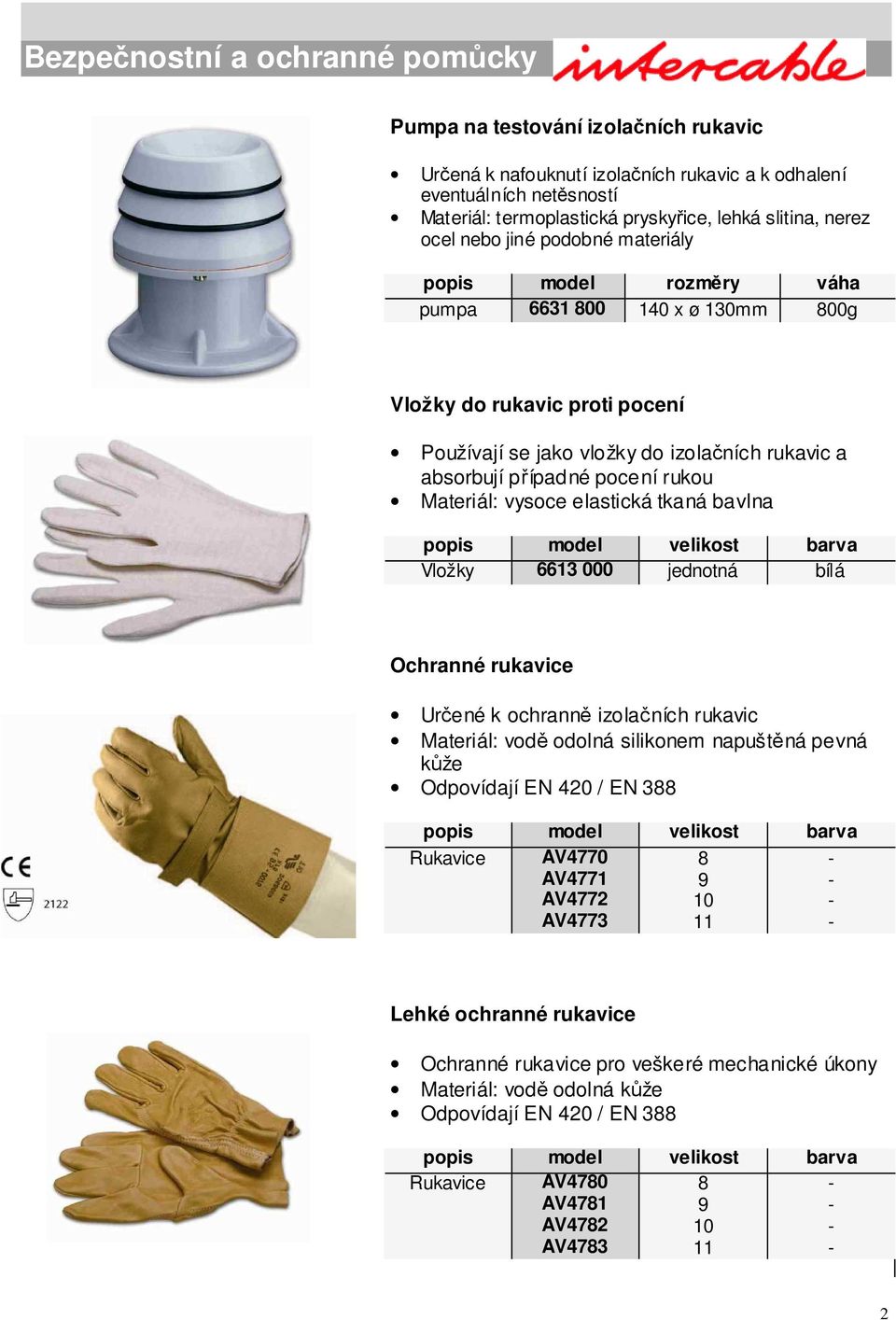elastická tkaná bavlna popis model velikost barva Vložky 6613 000 jednotná bílá Ochranné rukavice Určené k ochranně izolačních rukavic Materiál: vodě odolná silikonem napuštěná pevná kůže Odpovídají