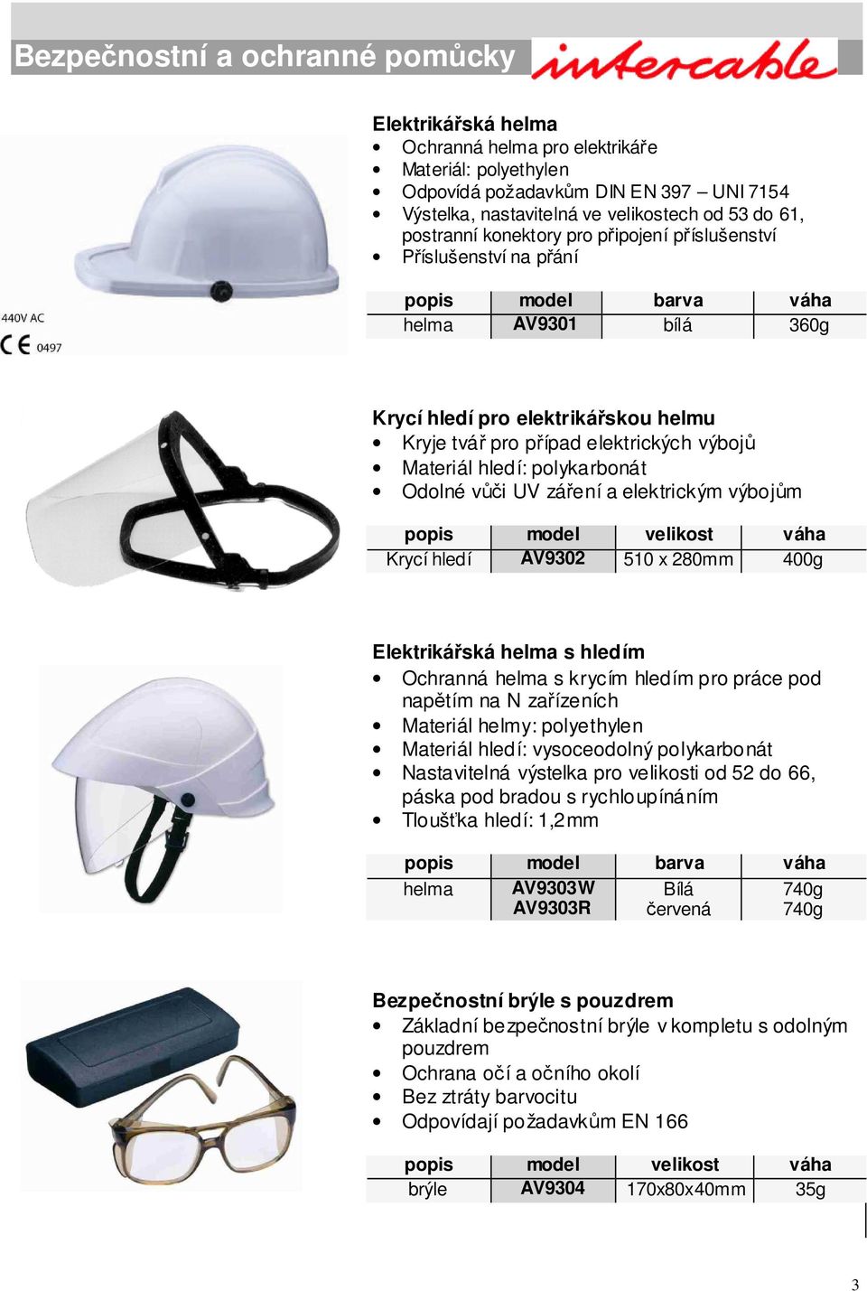 vůči UV záření a elektrickým výbojům popis model velikost váha Krycí hledí AV302 5 x 20mm 400g Elektrikářská helma s hledím Ochranná helma s krycím hledím pro práce pod napětím na N zařízeních