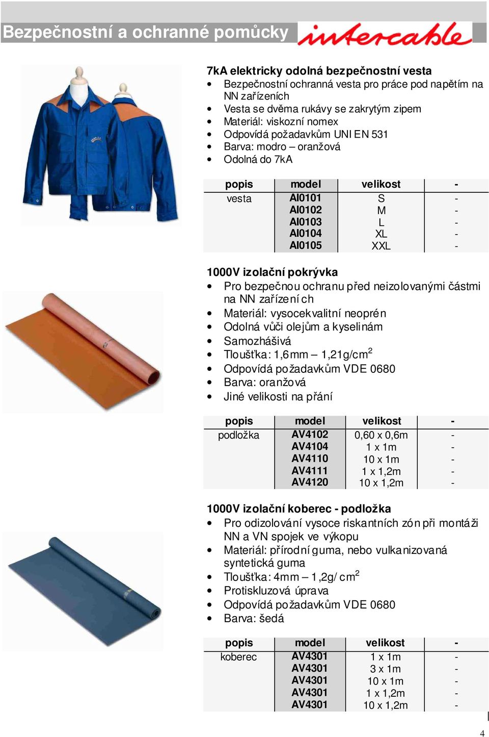 Materiál: vysocekvalitní neoprén Odolná vůči olejům a kyselinám Samozhášivá Tloušťka: 1,6mm 1,21g/cm 2 Barva: oranžová Jiné velikosti na přání popis model velikost podložka AV42 AV44 AV41 0,60 x 0,6m