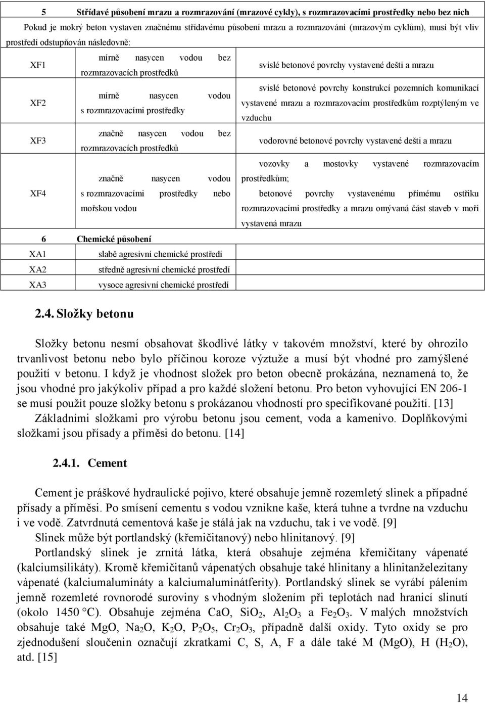 rozmrazovacích prostředků značně nasycen vodou s rozmrazovacími prostředky nebo mořskou vodou 6 Chemické působení 2.4.