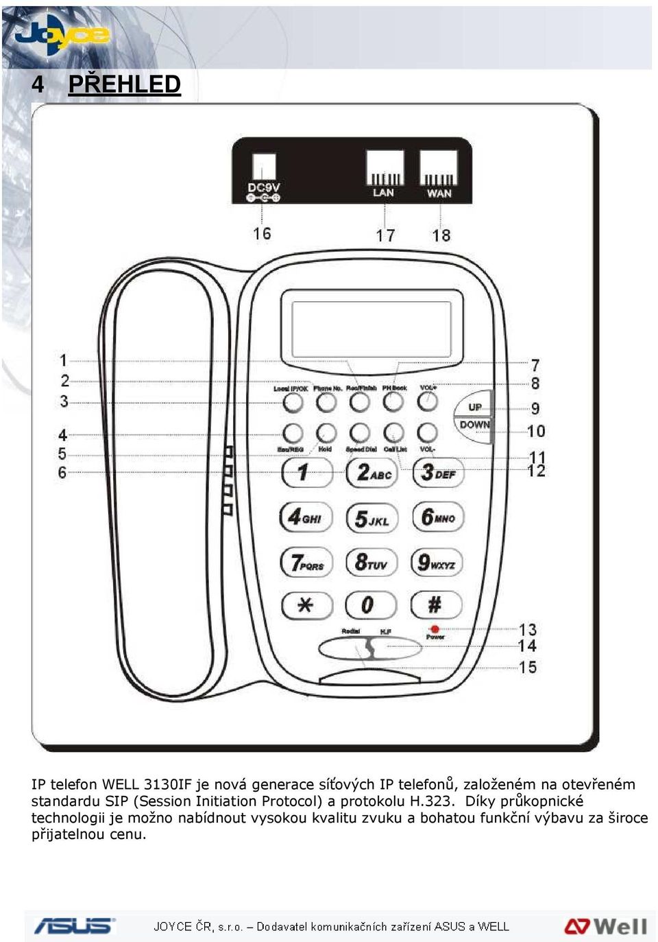 Protocol) a protokolu H.323.