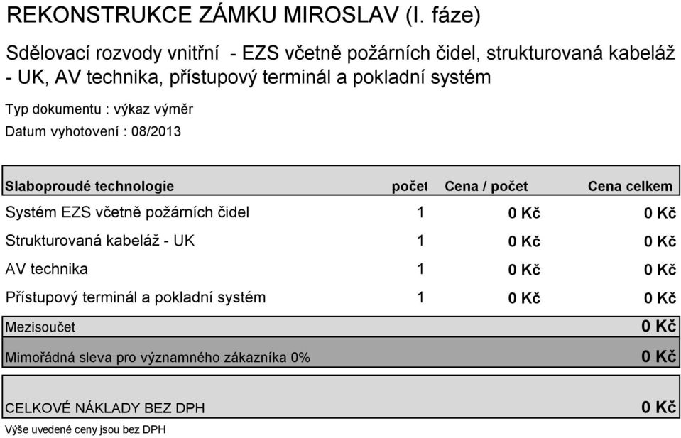 a pokladní systém Typ dokumentu : výkaz výměr Datum vyhotovení : 08/2013 Slaboproudé technologie počet Cena / počet Systém