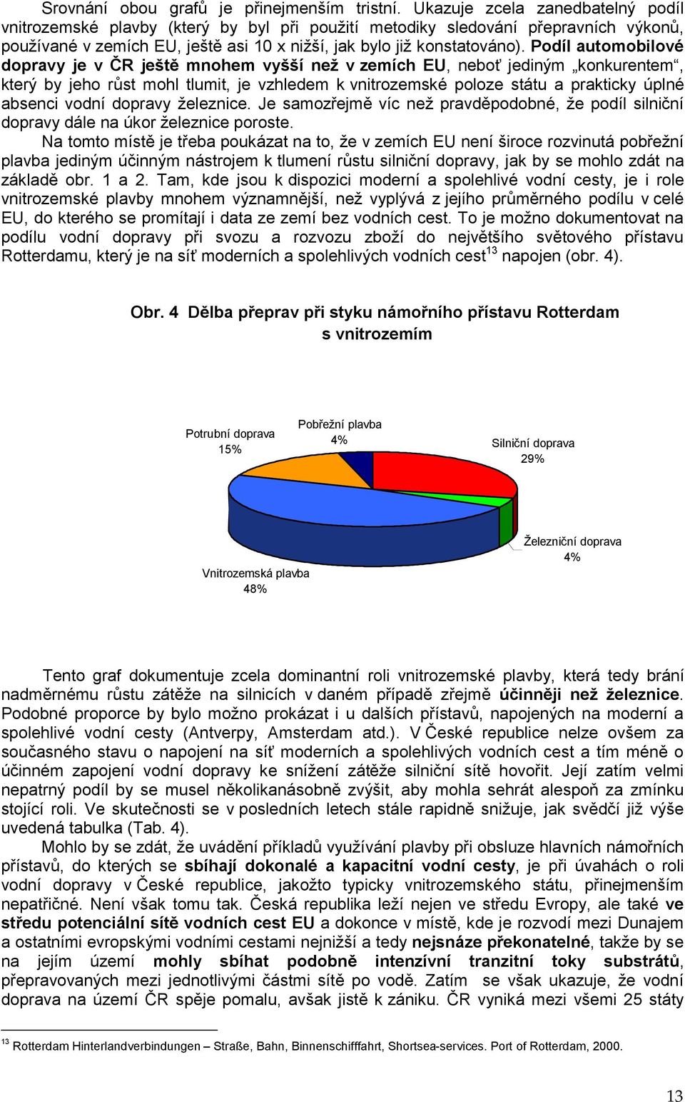 Podíl automobilové dopravy je v ČR ještě mnohem vyšší než v zemích EU, neboť jediným konkurentem, který by jeho růst mohl tlumit, je vzhledem k vnitrozemské poloze státu a prakticky úplné absenci