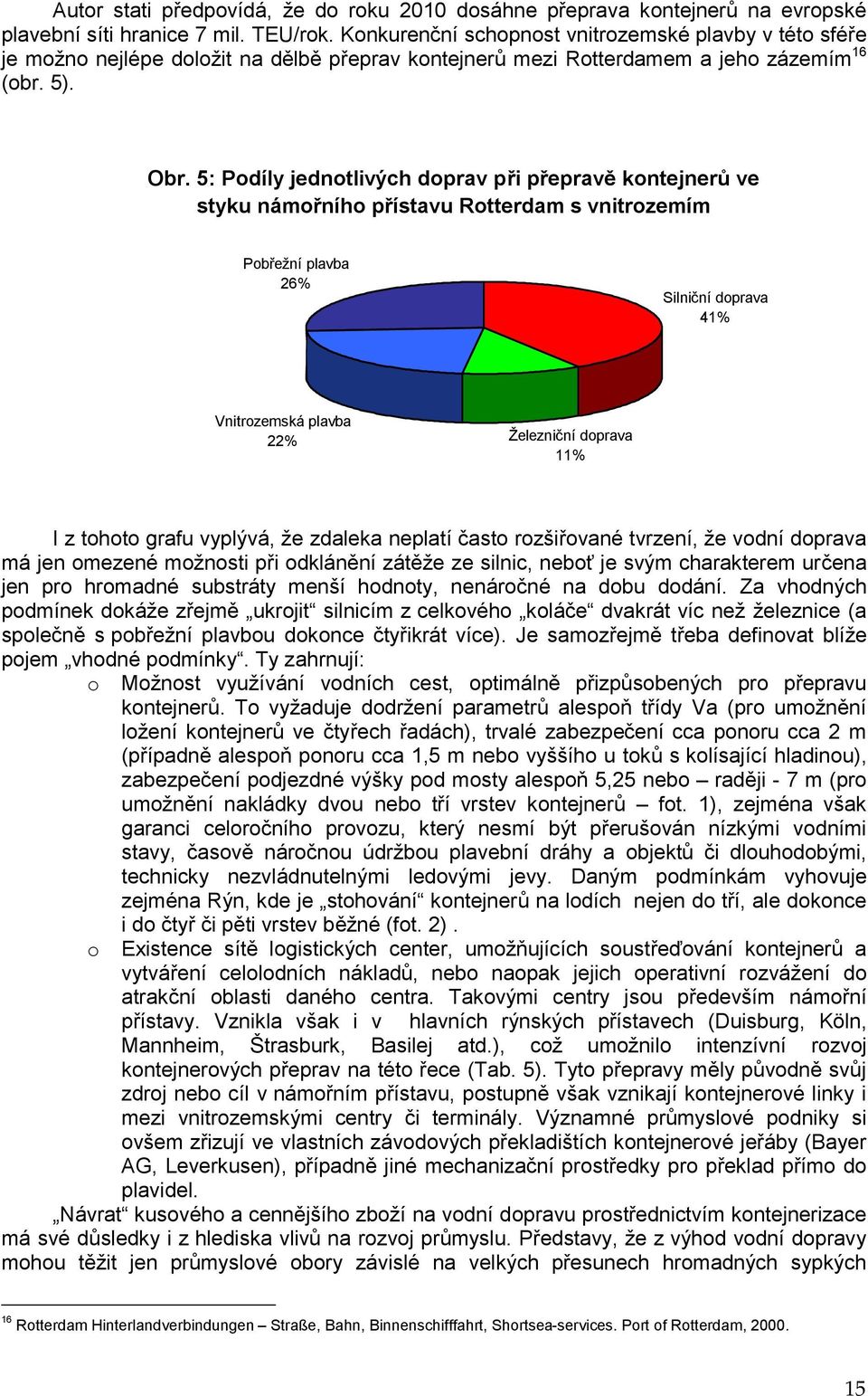 5: Podíly jednotlivých doprav při přepravě kontejnerů ve styku námořního přístavu Rotterdam s vnitrozemím Pobřežní plavba 26% Silniční doprava 41% Vnitrozemská plavba 22% Železniční doprava 11% I z