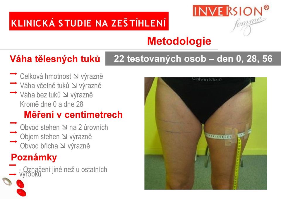 výrazně Kromě dne 0 a dne 28 Měření v centimetrech Obvod stehen na 2 úrovních