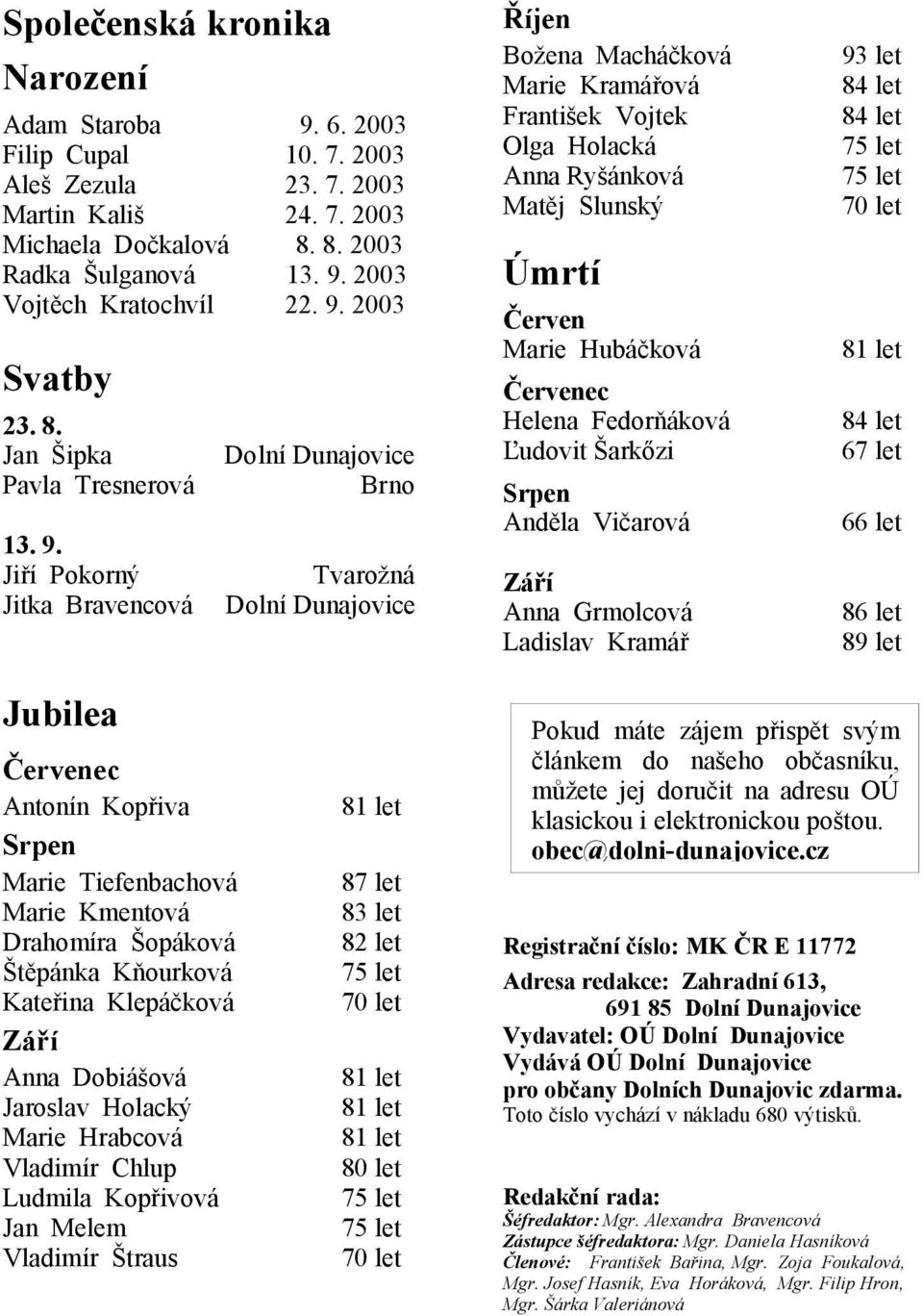 Jiří Pokorný Jitka Bravencová Dolní Dunajovice Brno Tvarožná Dolní Dunajovice Říjen Božena Macháčková Marie Kramářová František Vojtek Olga Holacká Anna Ryšánková Matěj Slunský Úmrtí Červen Marie