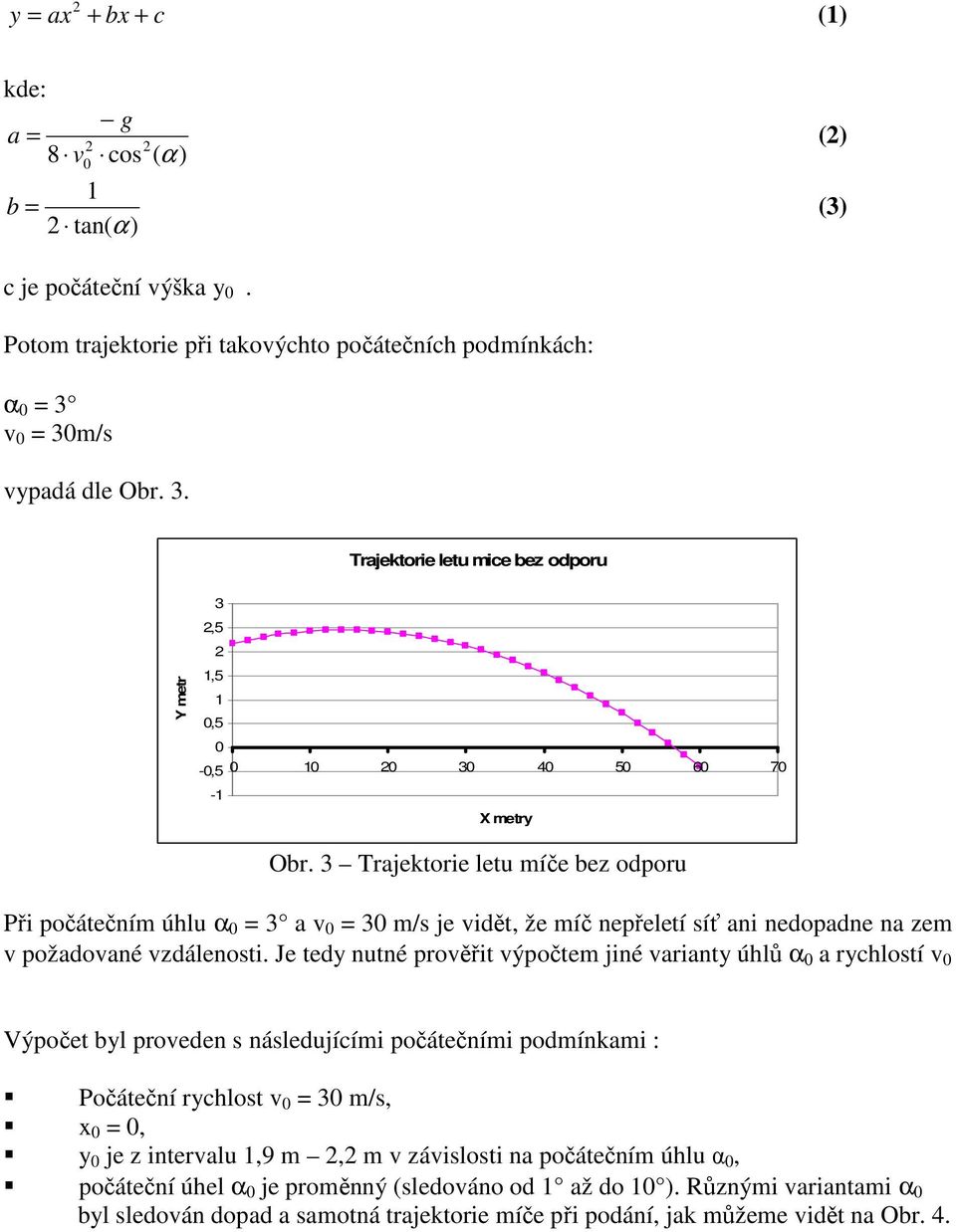 Trajektorie letu míče bez odporu Při počátečním úhlu α = a v = m/s je vidět, že míč nepřeletí síť ani nedopadne na zem v požadované vzdálenosti.